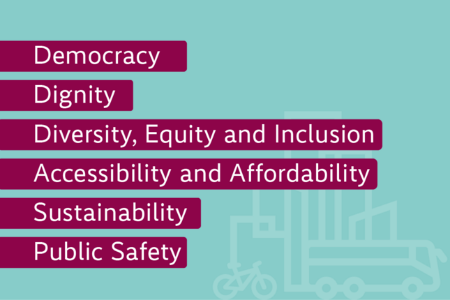 The Just City Principles
